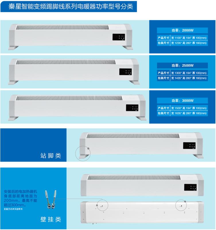 秦星智能變頻踢腳線系列電暖器功率型號分類
